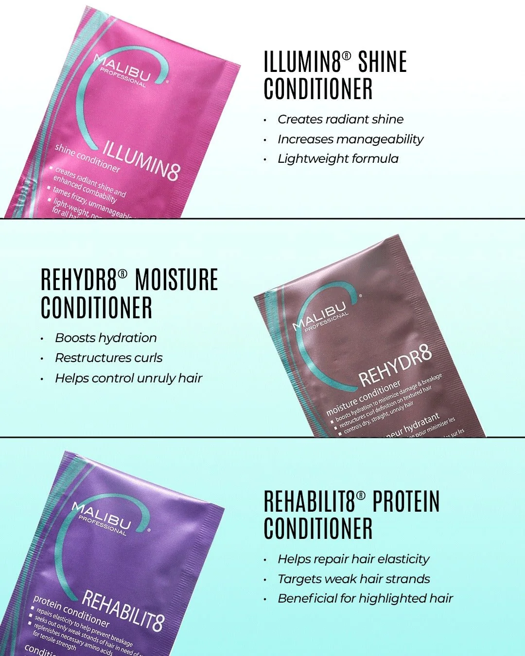 REHYDR8 Moisture Conditioner - Image 8